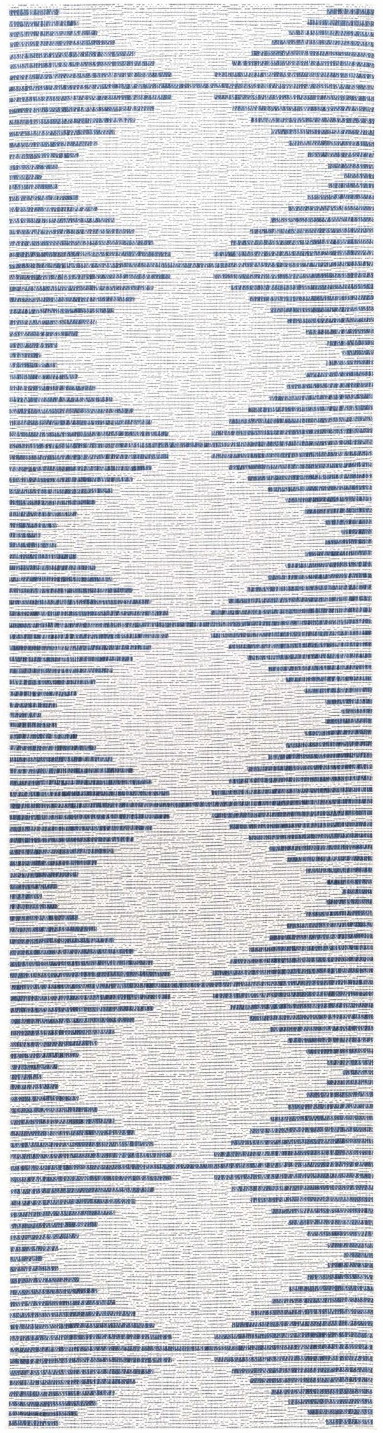 Contemporary Tribal Design Blue, Off-White and Beige Multi size  Area Rug - Image 11